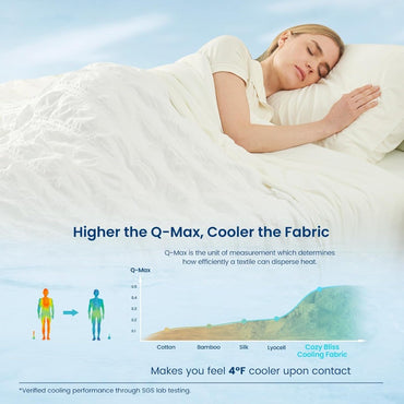 King Size Seersucker Plaid Cooling Comforter with Q-Max 0.4, Reversible Lightweight Breathable Silk Smooth Blanket