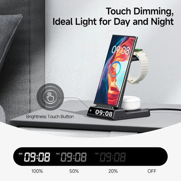 SwanScout C01 Charging Station for Samsung S25 S24 Ultra S23 Z Flip Z Fold Wireless Charger for Galaxy Watch 8 7 for Buds 3 Pro