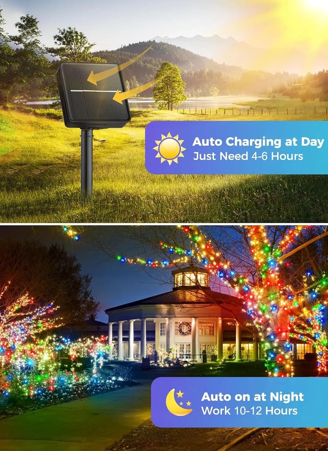 Large Solar Panel Fast Charge Lamp Outdoor Solar String Fairy Light Waterproof Garland String Lights For Christmas Party Garden