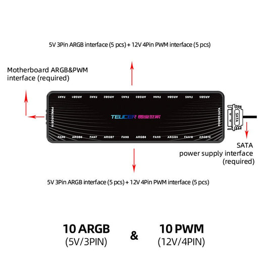 Teucer 1 to 10 12V/4Pin PWM 5V/3Pin Addressable ARGB Hub Splitter Adapter SATA Power Supply Interface Concentrator For Case Fan