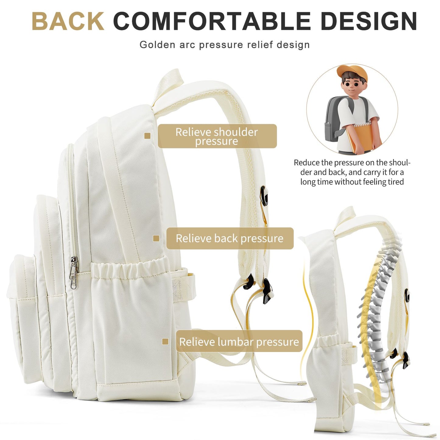 Backpack for Girls Teenager Travel School Backpacks Boys Children Rucksack Casual School Bags Backpack Cute Multipocket Book Bag