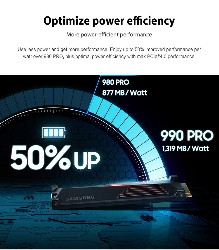 SSD SAMSUNG 990 PRO 4 TB PCIe 4.0 M.2 2280 Interno de Estado Sólido para Computação de Ponta Jogos Workstation de Uso Intenso