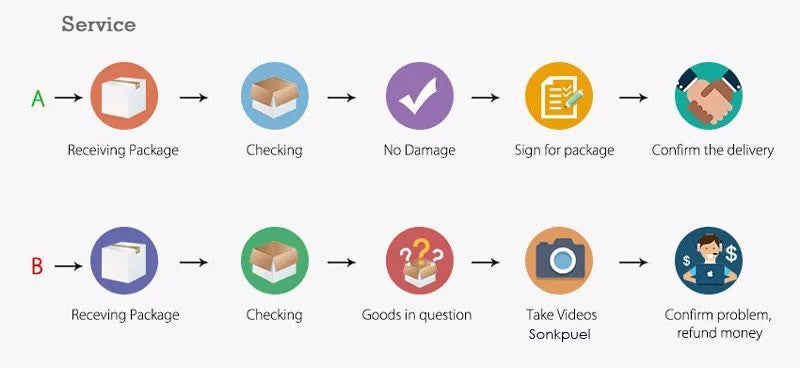 Winter Snow Boots For Children 2024 Trend Fashion Plush Cotton Shoes Thick Warm Teenager Faux Fur Boots For Kids