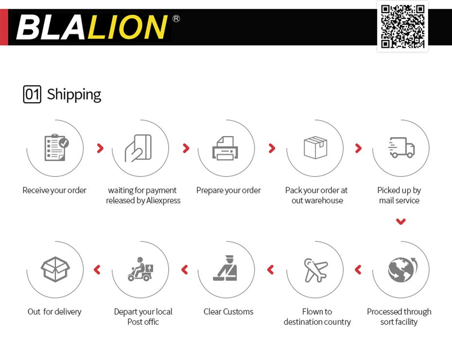 BLALION Mini Motorcycle LED Turn Signal Lights Amber Flashing Light Blinker Turn Signal Lamp 12V Moto Indicator Lamp Accessories