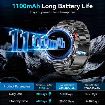 Smartwatch T-Rex 3 de Grau Militar, Bateria de 1100mAh, À Prova D'água 10ATM, GPS, Chamada Bluetooth, AMOLED HD, Masculino, Esportivo, Novo Modelo 2026
