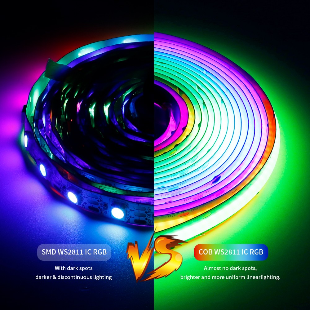 WS2811 COB LED Strip Pixel Addressable WS2812B 720 LEDs RGB Dream Color High Density Flexible COB Lights Black White DC12V 24V