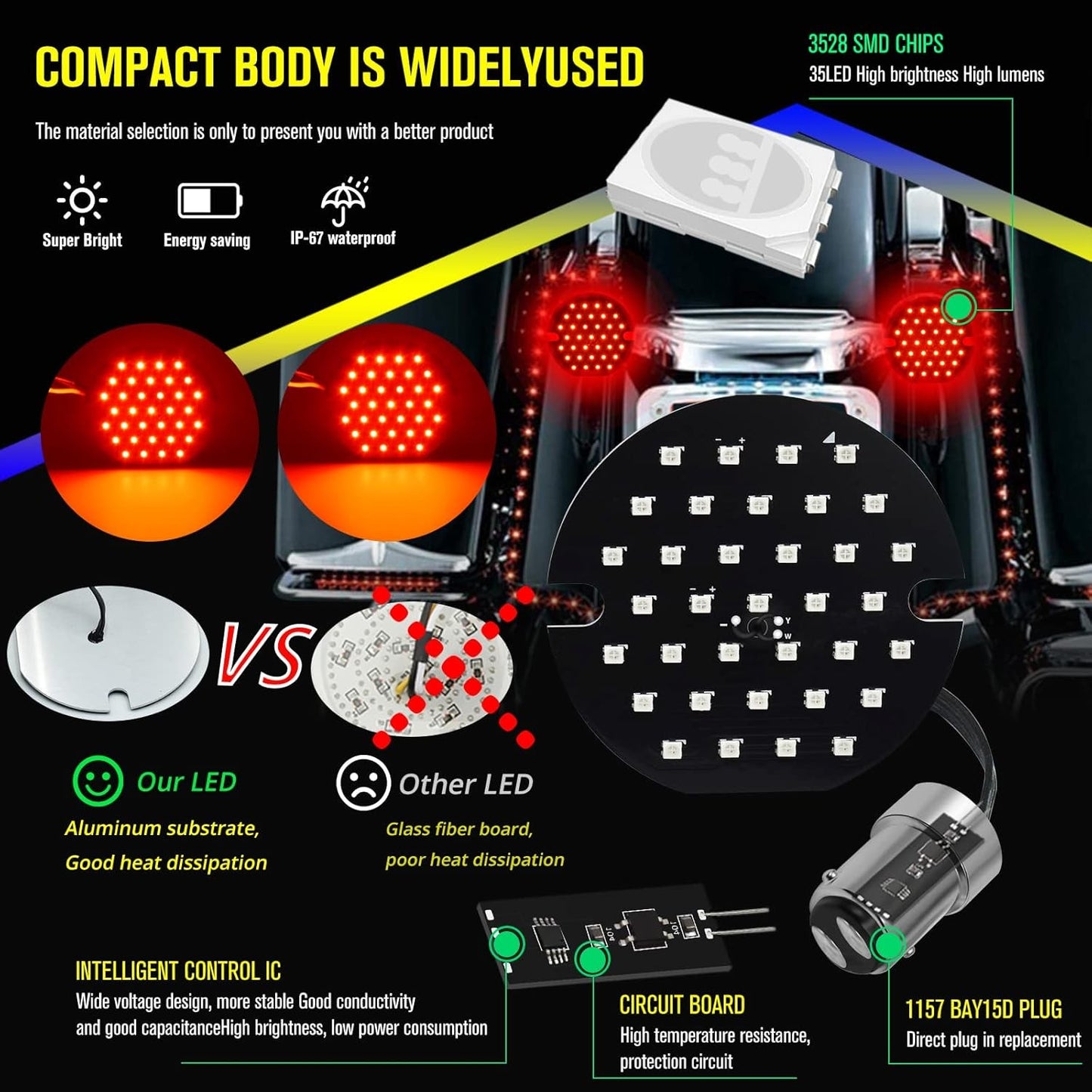 Nova Lâmpada LED de Seta Dianteira para Motocicleta 1157, 1156 Branco/Amarelo/Vermelho, Adequada para Harley Davidson 3 1/4 polegadas, 2 Peças DC12-24V