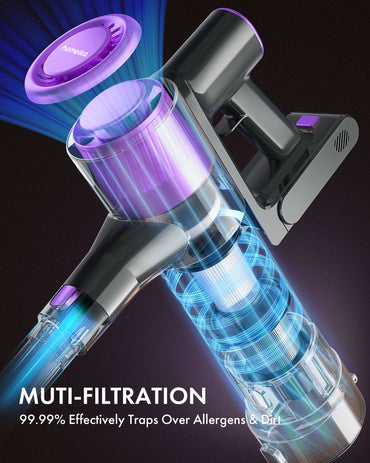 Homeika Cordless Vacuum Cleaner,28KPA 55mins Powerful Suction 8-in-1 LED Display,One-Click Dust Emptying for Pet Hair/Allergies