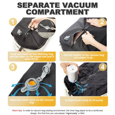Ryanair Backpack Travel Cabin Airplane 40x20x25, Air Vacuum compression Backpack, Women Men Backpack Business Laptop Bag Handbag