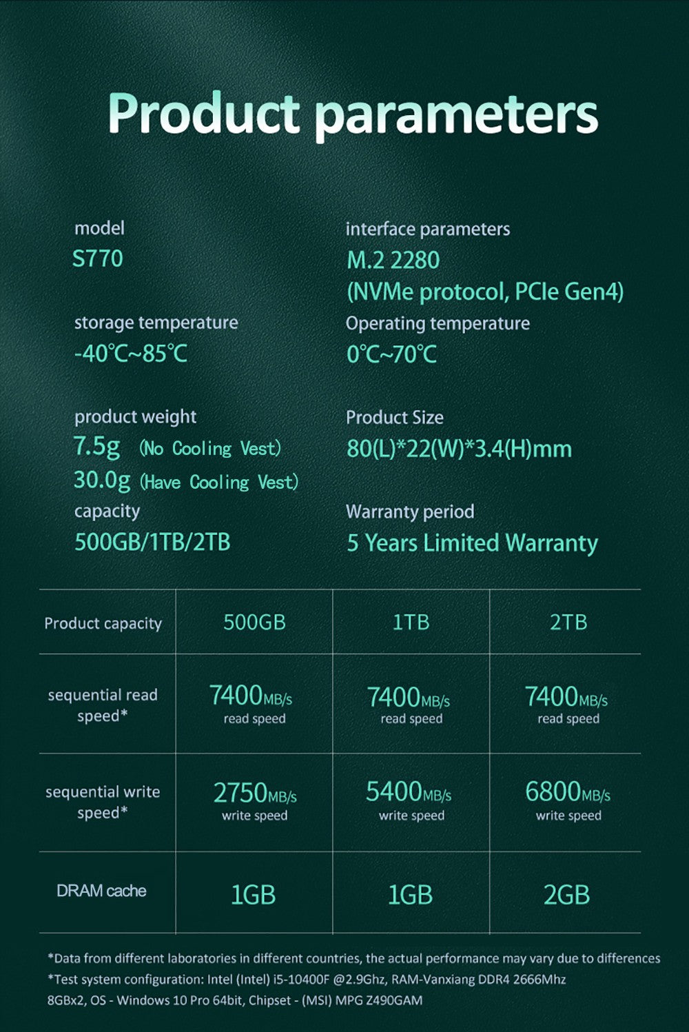 Fanxiang S660/S770/S880 SSD NVMe M2 PCIe4.0x4 1TB 2TB 4TB Unidade de Estado Sólido Interna para PlayStation5/PS5 SSD de Desktop