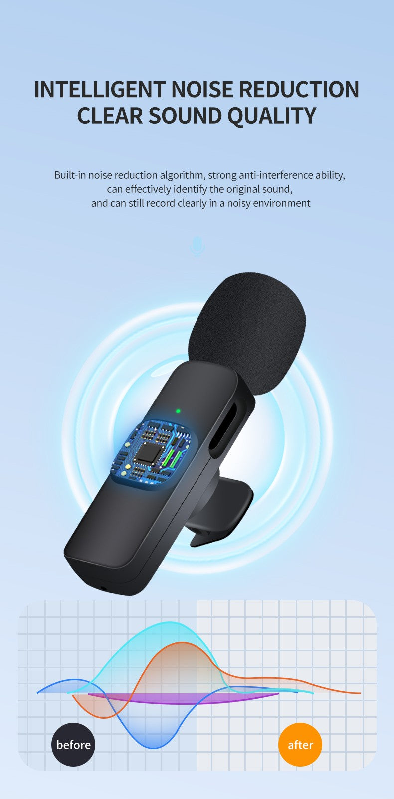 Basix Microfone de Lapela Sem Fio 2.4G Portátil para Gravação de Áudio e Vídeo Mini Microfone para iPhone Android Transmissão ao Vivo Jogos Telefone