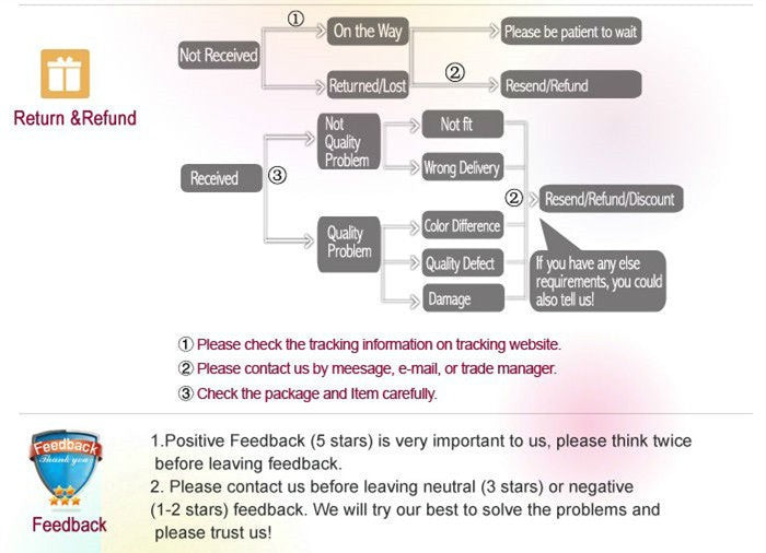 10/20pcs Mini Paper Clips Set Candy Color Transparent Metal Bookmark for File Index Page Holder Clamp Memo Office School F709