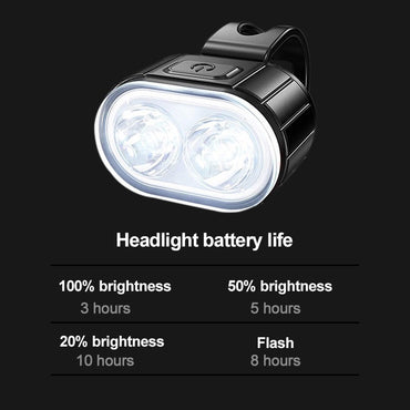 BUCKLOS Bike Lighting Front and Rear Lights Bicycle Lamp Led Cycling Light Bike Flashlight for Bicycle Front Taillight Lantern