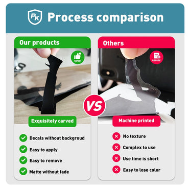 1 pc pretty words- this is us our life our story our home Wall Sticker Home Decoration Accessories For Living Room Bedroom