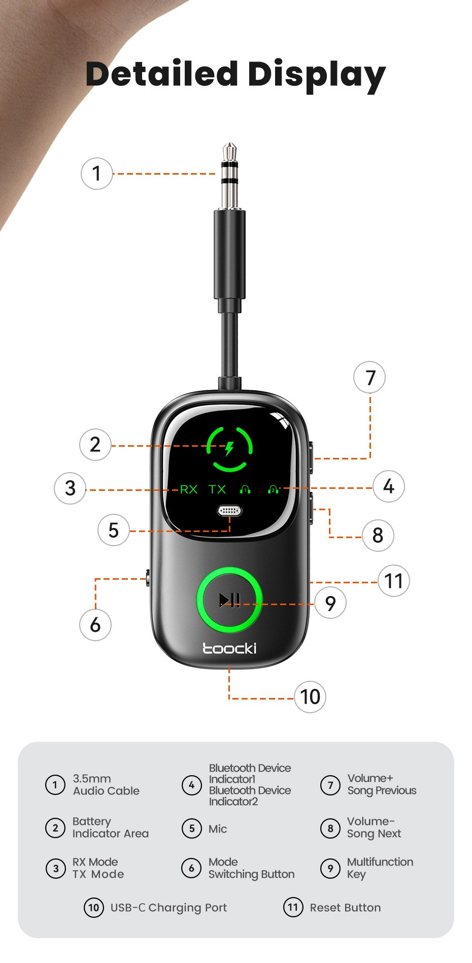 Adaptador Transmissor Receptor de Áudio Bluetooth 5.4 Toocki RT/TX 2 em 1 para TV Fones de Ouvido Carros Voos Dongle Bluetooth AUX 3.5mm