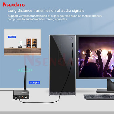 Adaptador de música Wi-fi digital sem fio 2.4G Kit transmissor e receptor de áudio sem fio 50M com AUX 3.5mm P/D para TV Box DVD PC