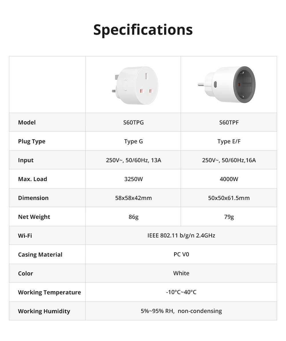 SONOFF iPlug S60 TPF Wifi Smart Plug With Energy Monitoring Schedule and Timer Smart Socket via ewelink APP Alexa Google Home