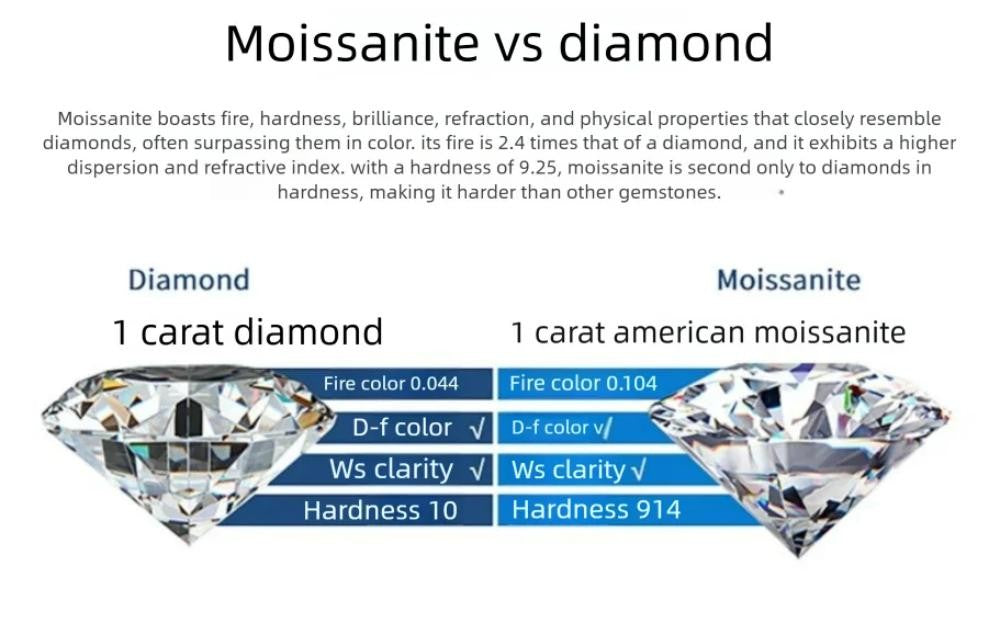 Colar Feminino de Moissanite Prata para Mulheres Correntes Festa Noiva Joia Fina Colar de Prata 925
