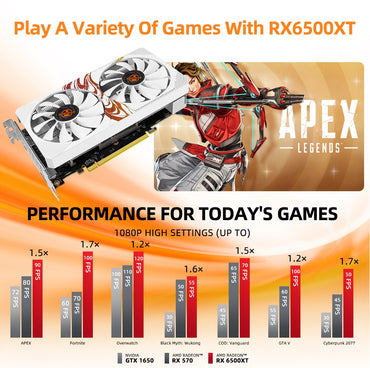 AIBOMAN RX6500XT 4G Fox Backboard Pattern GDDR6 64Bit Outputinterface HDMI*1+DP*1 gaming on computer graphics card