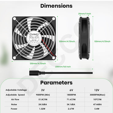 120mm 3000RPM Fan Cooling With Controller 12cm 12V 220V Btc Machine Chassis Workstation Cabinet Radiator Server Fan