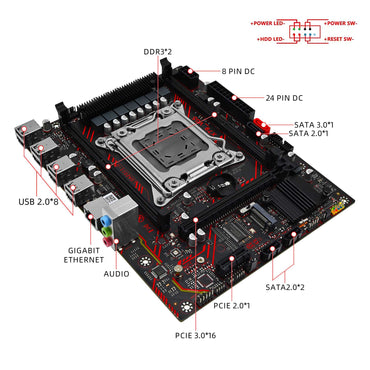Kit Placa Mãe ZSUS X79 com Processador Intel LGA2011 Xeon E5 2630 V2 Memória RAM ECC DDR3 1*16GB Suporte Slot M.2 NVME