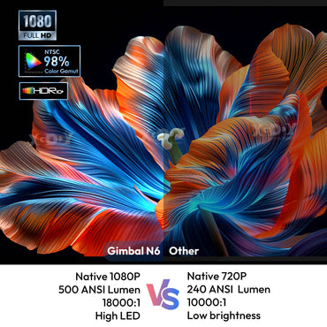 XGODY N6 500 ANSI Netflix Official Smart Projector Beamer 4K Native 1080P Whale OS WiFi Bluetooth HDMI Home Theater