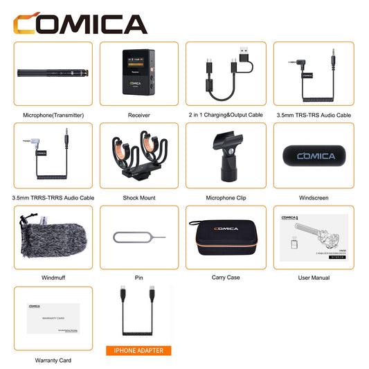 Comica VM30 2.4G Supercardioid Wireless Shotgun Microphone On-camera Mic With Gain Control for Camera, Smartphone, Computer