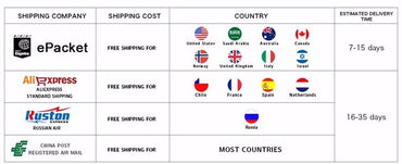 2 Pcs 10 Inch Meat Forks Stainless Steel Carving Forks with Wood Handle Long Barbecue Forks Kitchen Forks for Cooking Serving