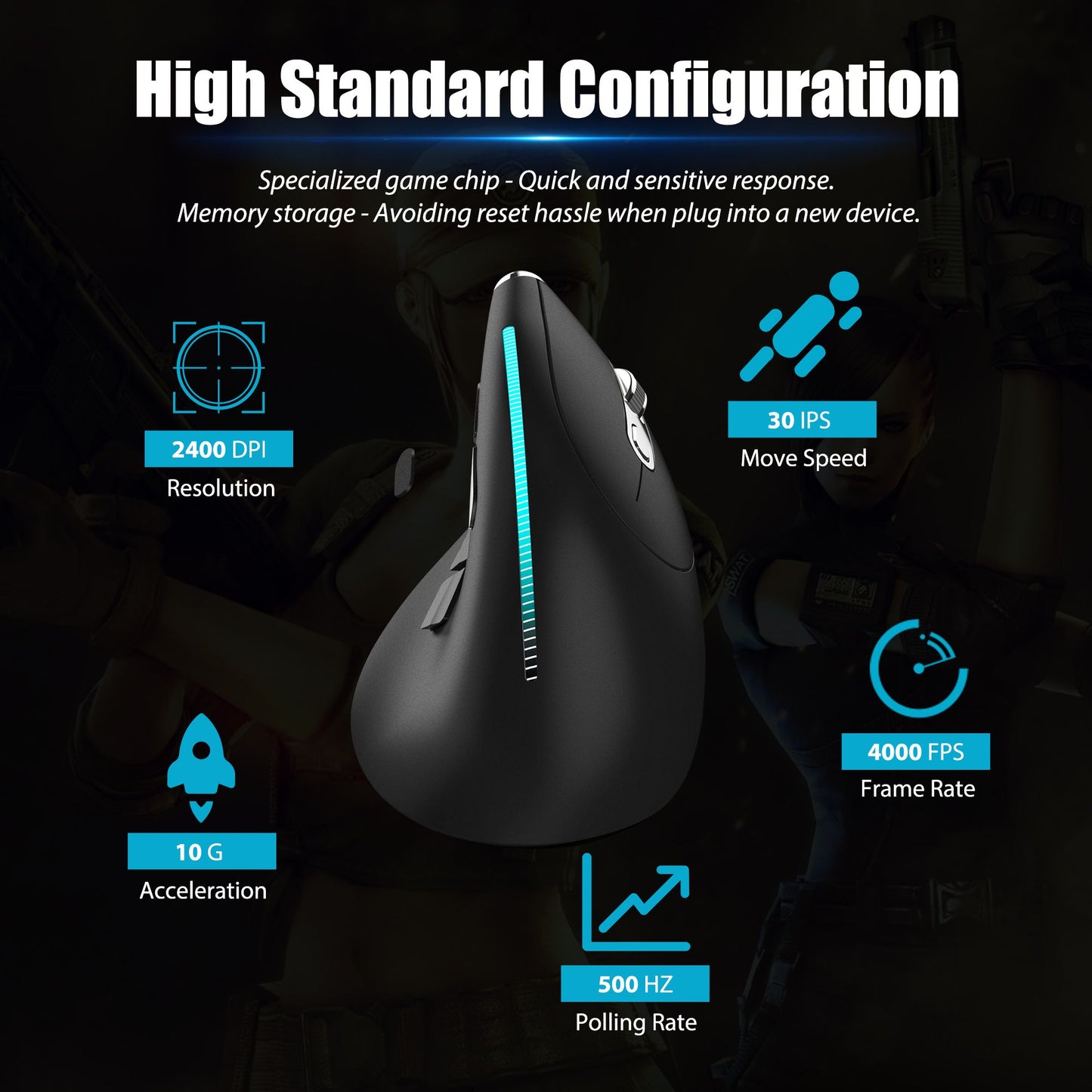 Lefon F26C Vertical Mouse Wireless Bluetooth Ergonomic Mouse with OLED Screen Optical Rechargeable Gaming Mice for PC Laptop