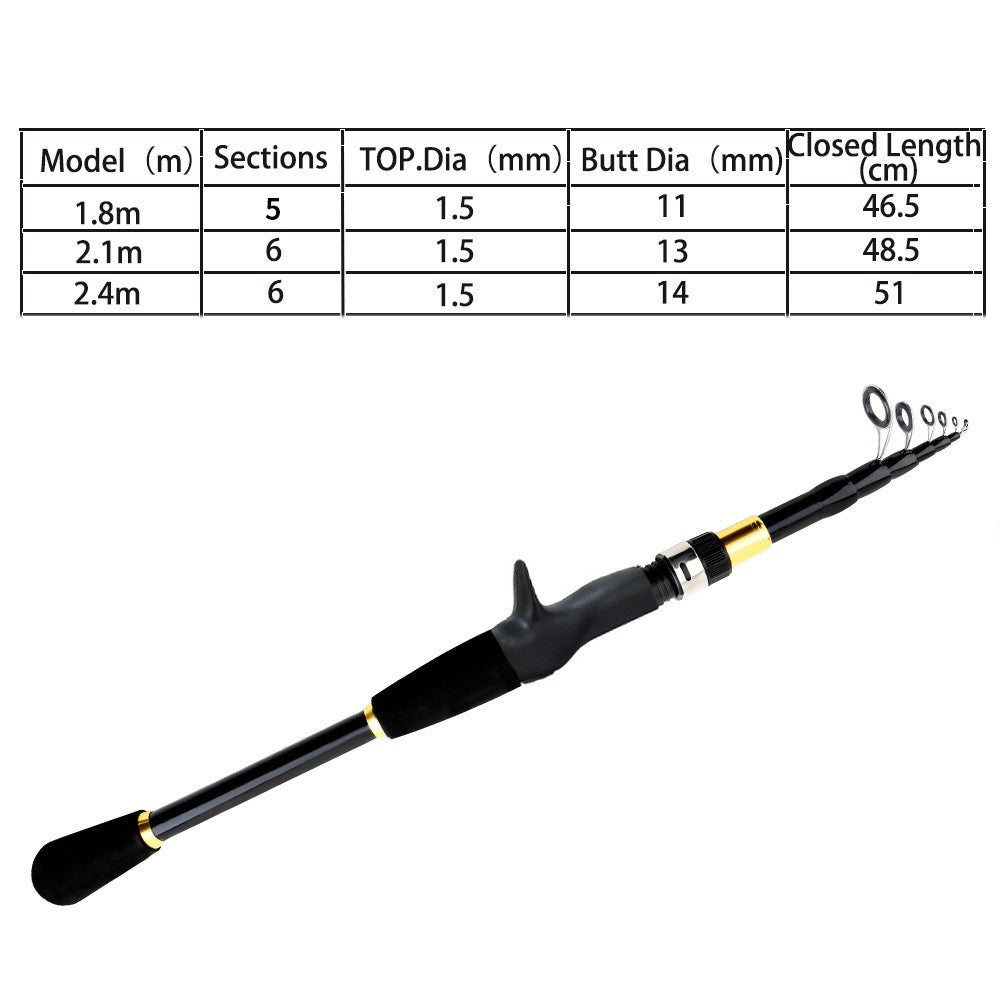 Conjunto de vara de pesca luya retrátil portátil, conjunto de vara de pesca, conjunto de equipamento de pesca a qualquer hora, em qualquer lugar