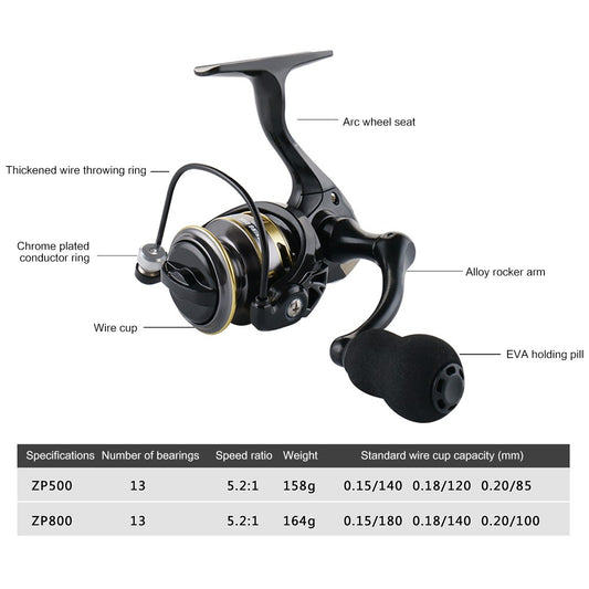 Molinete de Pesca Leve ZP Série 500/800 com Cabo EVA 13+1BB Relação de Transmissão de Alta Velocidade 5.2:1 Mini Molinete Carretel de Metal