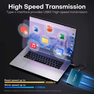 Daily Using 2TB Portable External Hard Drive USB3.2 Type-C External Solid State Drives 16TB High Speed Hard Disk for PC/Laptop