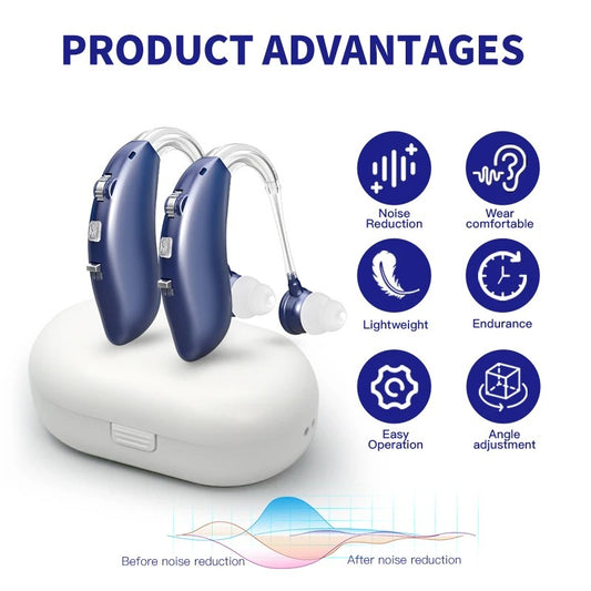 Newest Bluetooth Hearing Aid Rechargeable BTE Ear Hearing Aids for The Elderly Audifonos Sound Amplifier for Deafness