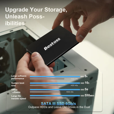 Bestoss SSD 2.5 inch sata 3 120gb 128gb 240gb 256gb 480gb 512gb 960gb 1tb hard disk drive disco duro internal ssd