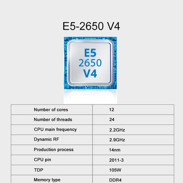 SOYO X99 Motherboard Set with Intel Xeon E5 2650 V4 CPU & Dual-channel DDR4 16Gx1 2133MHz RAM for Gaming Computer Components