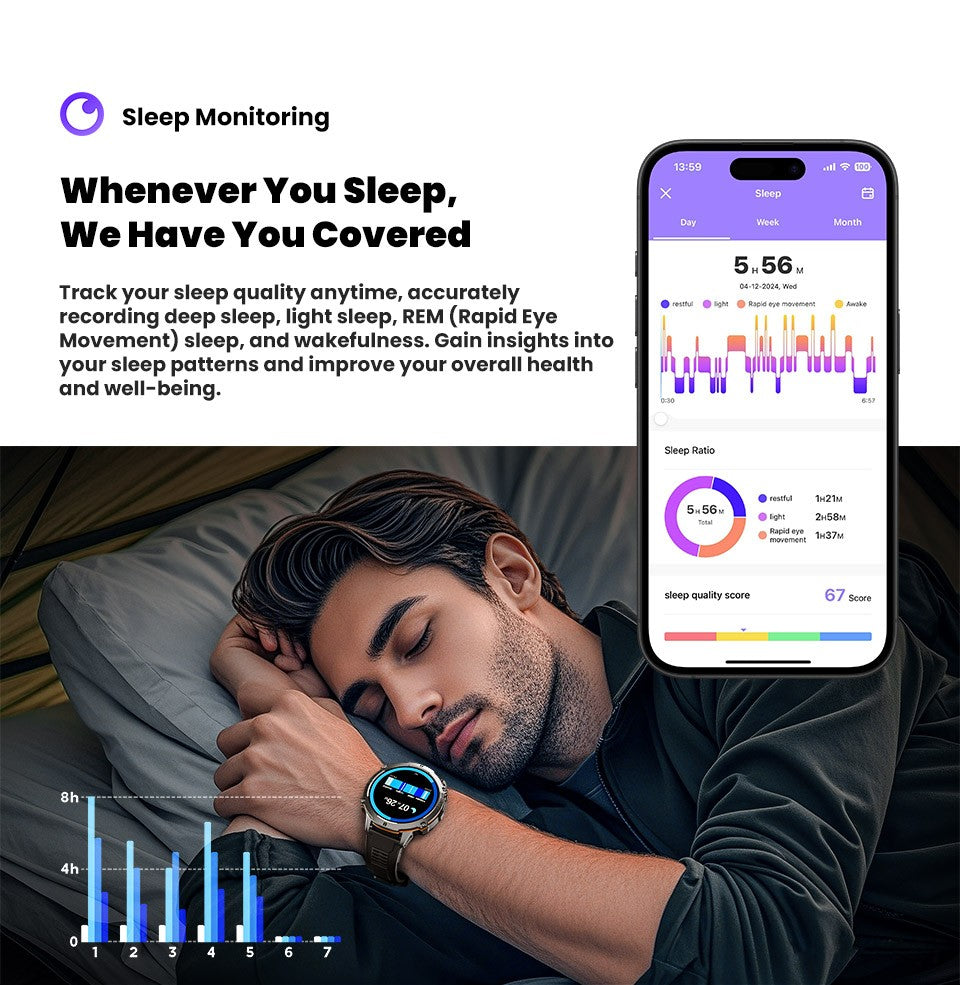 2026 Novo Smartwatch Esportivo Militar com GPS Atualizado Bateria de 1000mAh Tela AMOLED de 1,7 polegadas Bússola Altímetro Chamada Relógio Esportivo Impermeável 10ATM
