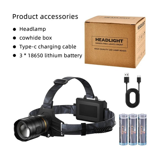 COBA Powerful XHP360 36-core Headlamp Flashlight 18650 Rechargeable ZOOM Head Flashlights High Power Head Lamp Fishing Headlight