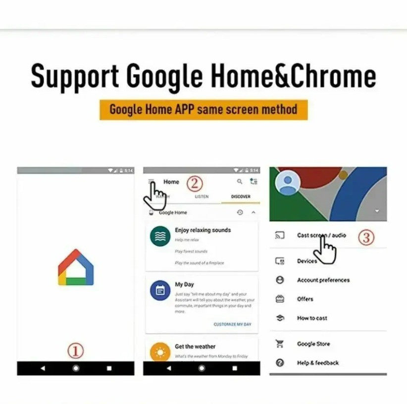 HDMI-compatible HD Display Dongle Media Streaming Video Tv Smart Home Chromecast Google Wireless WiFi mirascreen For ios/Android