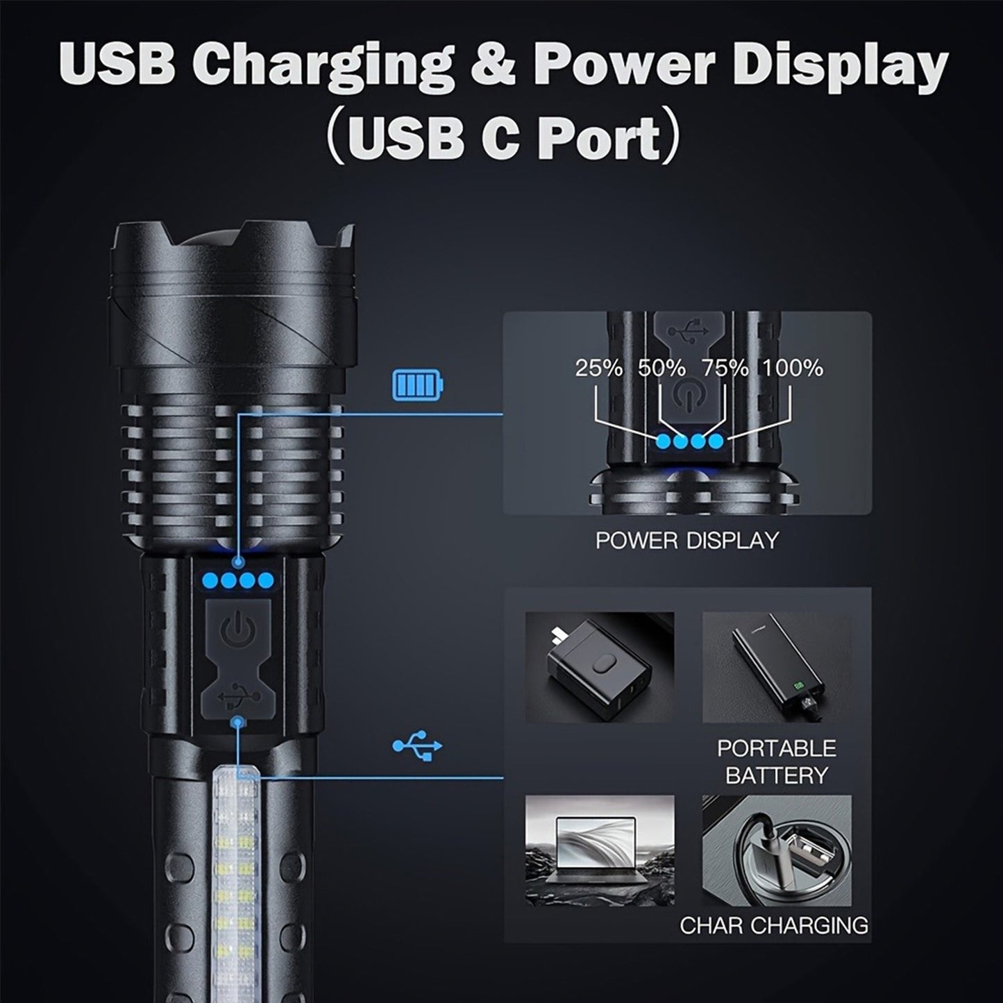 Rechargeable LED Flashlights, Super Bright Handheld Flashlight, 7 Modes with COB Work Light, Tactical Flash Light for Home