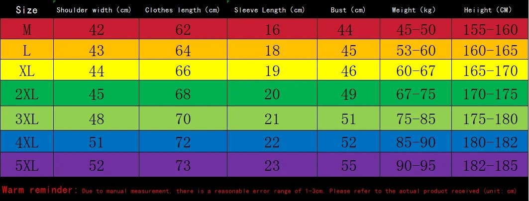 Suits for men 2025 Summer Fashion Polyester Thin Casual Breathable Short Sleeve Printed Sports T-shirt + Shorts Basketball Set