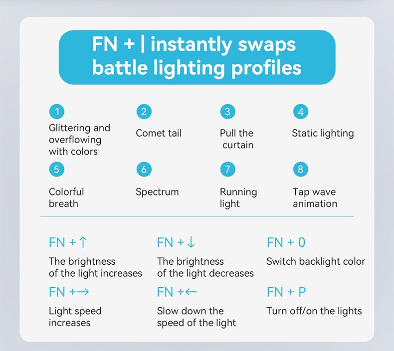 AJAZZ AF98 Wired/Wireless Keyboard Mechanical Feel Office Long Battery Life Three-Mode RGB Mixed Light ABS Keycaps Ergonomics