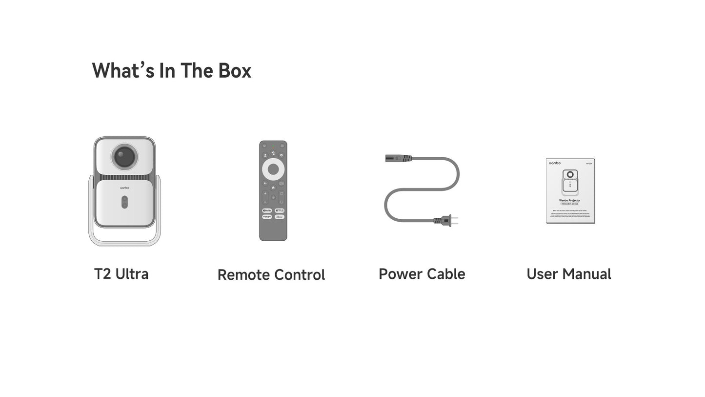Wanbo T2 Ultra Android TV11.0 Projetor 1080P Suporte 4K Projetor 500 Ansi Rotação 120° Portátil Casa Smart Projetor