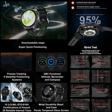 2026 Novo Militar T-Rex 3 Ultra Offline Mapa GPS Smart Watch 4GB Memória 10ATM À Prova D'Água Monitor Cardíaco Esportivo Smartwatch Masculino