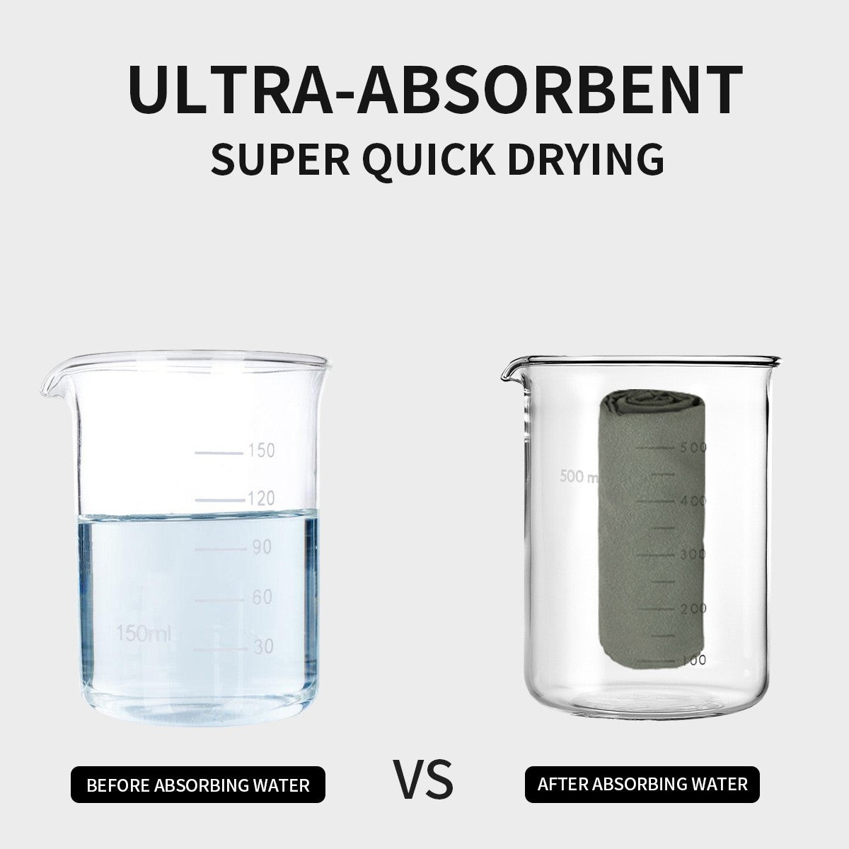 Quick Dry Towel-Super Absorbent Fast Drying Towel-Travel Towel Fast Drying Lightweight-Microfiber Rapid Dry Towel for Swimming