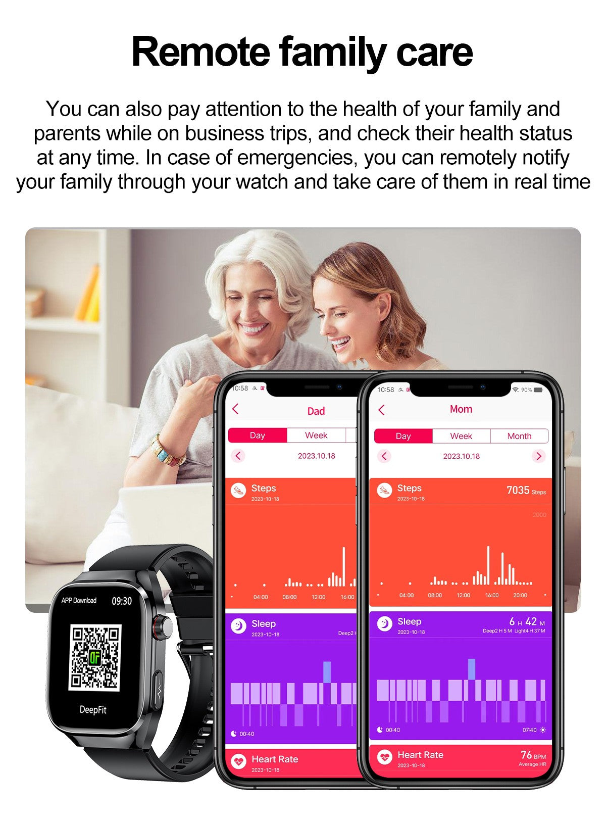 Smartwatch 2025 Novo ECG Chamada BT Feminino Frequência Cardíaca Lipídios Sanguíneos Ácido Úrico Saúde Monitores AI Voz 650mAh Esportivo