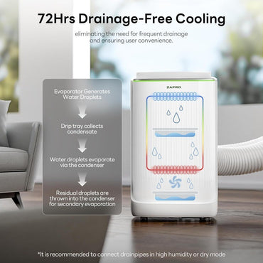 ZAFRO 16,000 BTU Portable Air Conditioners, Dual Duct Smart AC with Drainage-free Cooling,Cool, Fan & Dehumidifier Modes