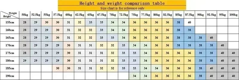 28-40 Large Size Winter Men Plush Thick Fleece Trouser Lambswool Thermal Jeans Casual Pants Windproof Warm Cotton Denim Pants