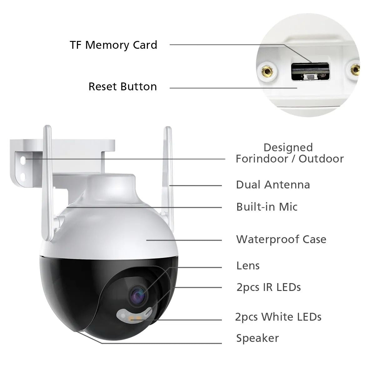 4K 8MP WiFi PTZ IP Camera Human Body Detection Indoor Outdoor Waterproof Color Night Vision Home Security Surveillance System