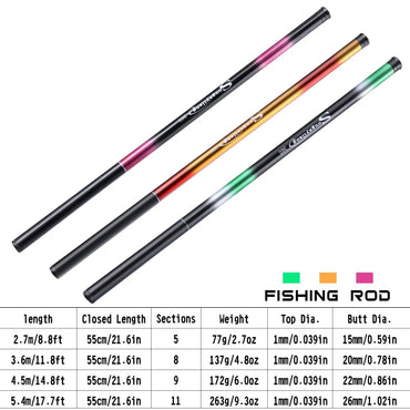 Cana de Pesca de Carpa Sougayilang 2.7/3.6/4.5/5.4M Portátil Ultraleve Telescópica Vara de Pesca Arrasto Máx. 5Kg Ferramentas de Pesca