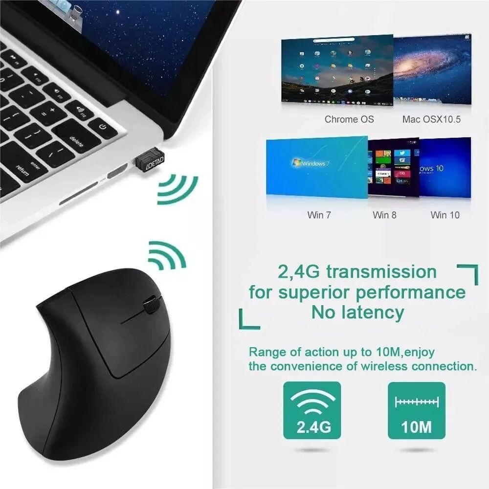Mouse Óptico Sem Fio Vertical Ergonômico 2,4 GHz, 3 Níveis de DPI Ajustáveis 800/1200/1600, 6 Botões para Notebook PC Computador de Mesa